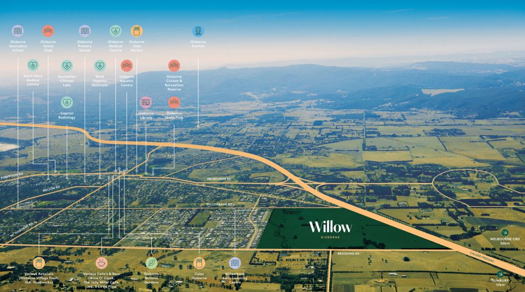 Willow aerial location map